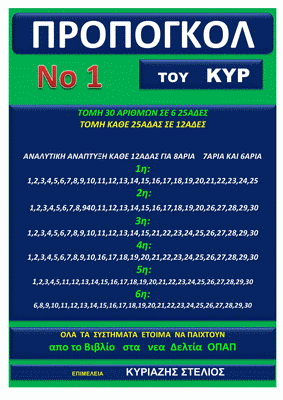 ΠΡΟΠΟΓΚΟΛ  Νο1  &  Νο2